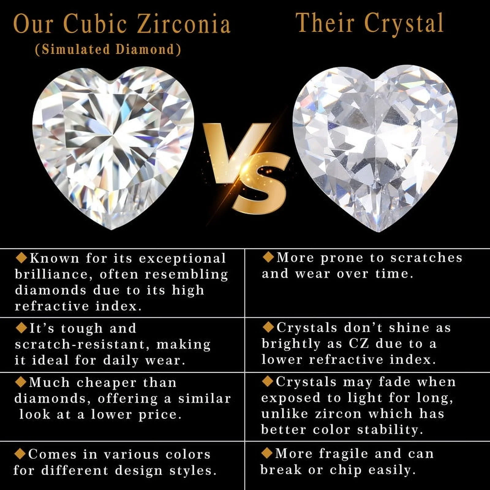 Beautlace 925 Sterling Silver Birthstone Necklace Rose Flower Heart Pendant Jewelry Christmas - Image 5