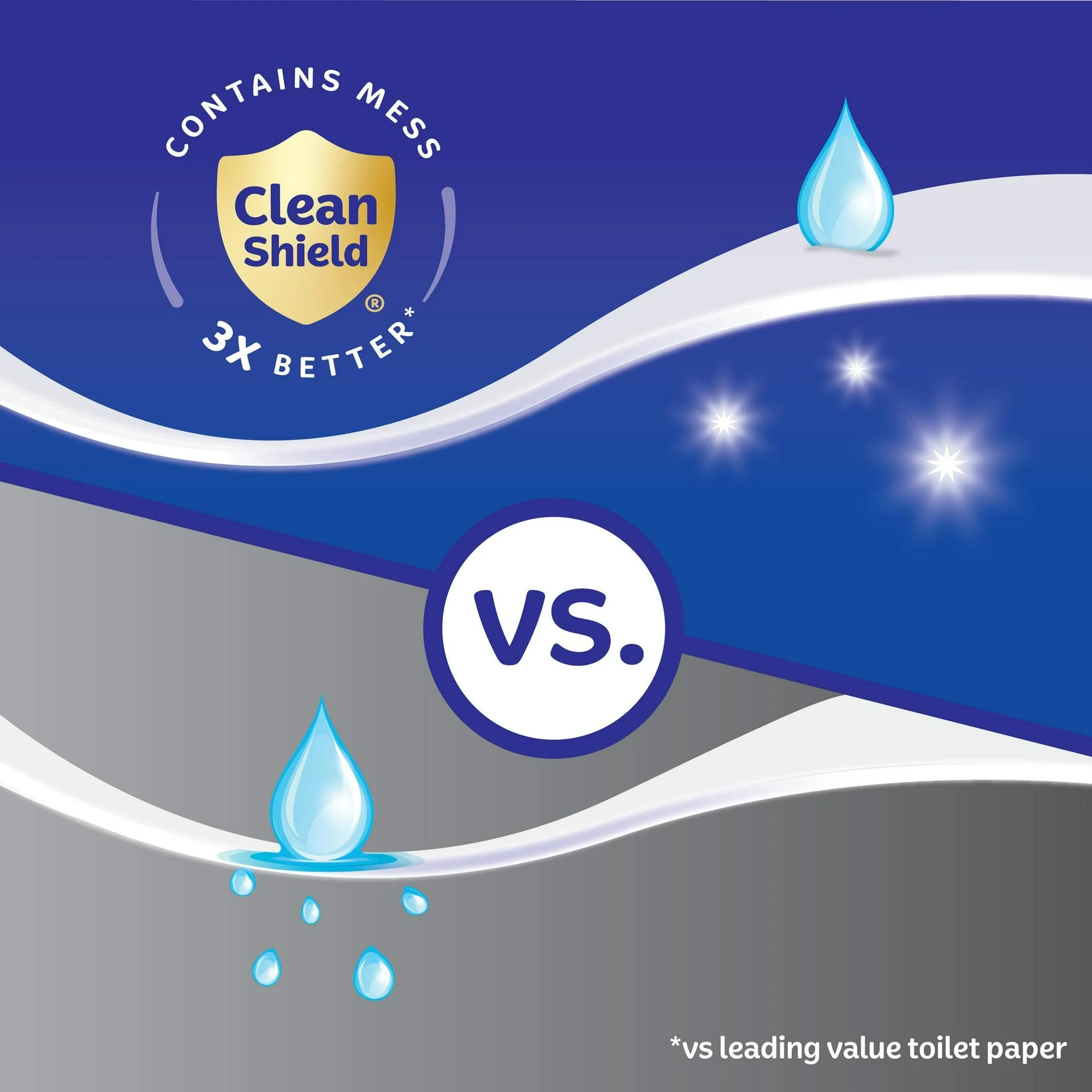 Kleenex Ultra Soft Facial Tissues, 4 Flat Boxes, 120 Tissues per Box, 3-Ply - Image 8